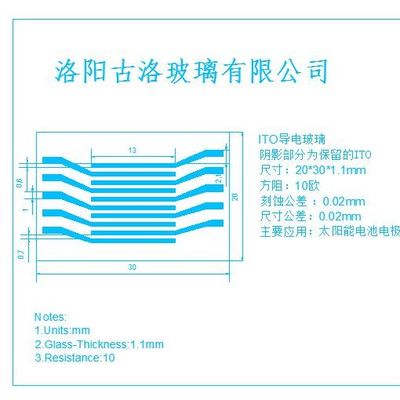 洛陽古洛玻璃 導電玻璃技術的創新與應用前景